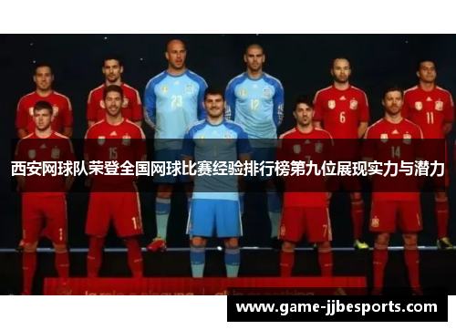 西安网球队荣登全国网球比赛经验排行榜第九位展现实力与潜力