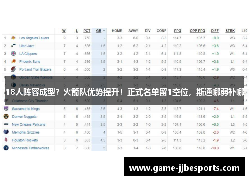 18人阵容成型？火箭队优势提升！正式名单留1空位，斯通哪弱补哪